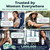 Body Wipes for Women, Extra Moist No Rinse Bathing Wipes - 50 XL Shower Cloths + 4 Travel Bath Sheets -10"x11.5" After Gym & Post Workout Deodorant, Disposable Washcloths, Womens Hygiene Essentials