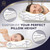 Royal Therapy Memory Foam Pillow, Queen Neck Pain Relief, Contour Cervical Pillow, for Neck and Shoulder Pain, Side, Back and Stomach Sleeper, 24x14x5 inches