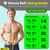 BLITZU Umbilical Hernia Belt for Men & Women, Abdominal Binder Adjustable Truss Support with 2 Compression Pads for Naval, Ventral, Incisional, Epigastric, Belly Button Hernias, Pre Post Surgery XXL