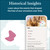 Personalized Genetic Results, DNA Ethnicity Test, Find Relatives, Heritage, Origins & Ethnicities, Family History, Complete DNA Test, 3600+ Regions and Journeys, Top Selling, Ethnicity Reports