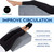 Leg Elevation Pillow - Memory Foam Leg Elevating Pillow | Leg Rest Wedge - Leg Pillow Elevation Blood Circulation | Relieves and Recovers Foot & Ankle Injuries | Foot Elevation Pillows for Swelling