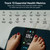 Wyze Scale Ultra, Smart Scale with 4.3" Color Display, Digital Bathroom Scale for Body Weight BMI Muscle Mass Composition, Wi-Fi & Bluetooth Body Fat Scale with Heart Rate, 400 lbs (Black)