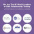 HomePaternity DNA Paternity Testing for Child and Father, FedEx Return, Over 99.99% Confidence, All Fees Included, Fast Results