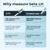 Inito Fertility Monitor Dual LH Test Strips | Pack of 20