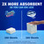 Charmin Ultra Soft Cushiony Touch Toilet Paper, 24 Family Mega = 123 Regular Rolls, White