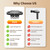 VTT 16 head massage gun deep tissue, Percussion Muscle Massager with 16 Heads, 3 Modes & 30 Intensities,Quiet Handheld Massager for Back Neck Shoulder Legs Muscle Pain Relief
