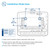 Georgia-Pacific Pacific Blue Ultra Mini Dispenser Trial Kit, Includes 9" Paper Towel Roll and Automated Dispenser, 54519, by Georgia-Pacific