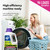 LaundraPet 3X Strength Premium Laundry Detergent with Enzyme Cleaner - 64 Oz (96 Washes) Pet Stain and Odor Eliminator, Enzymatic Detergent by Alpha Tech Pet