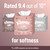 Kleenex Ultra Soft Facial Tissues - Pack of 12 Cube Tissue Boxes