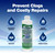AC Drain Line Cleaner - 4 Pack / 12 Month Supply - Cleans HVAC drain lines, condensate lines, and more