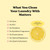 Pronounce Laundry Detergent Powder Alternative | Cleaner Ingredients. Safer for Sensitive Skin. Stain + Smell Fighting. With Essential Oils. HE Safe - 120 Loads (Lemon).