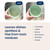 Truly Free Natural Dishwasher Booster & Rinse Aid - Non-Toxic Dishwashing Aid Formula, Removes Residue & Tough Dish Stains, Water Spot Remover - Pack of 3