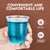 YEEHAW 3 oz Plastic Cups, 2000 Pack - Clear Disposable Drinking Water Cups for Cold Beverages, Ideal for Party