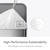 simplehuman Code D 200 Count Custom Fit Liners, Drawstring Kitchen Trash Bags, One-by-One Mess-Free Dispense, Extra Thick & Double Seamed, 50% PCR Plastic, 20 Liter / 5.3 Gallon, White