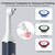 Tooth Polisher and Plaque Remover, Teeth Cleaning Tools for Cleaning and Polishing of Tooth, Dental Cleaning Tools for Brighten and Polish Teeth with 5 Brush Heads, 4 Speed Modes and 3 Polish Pastes