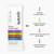 Isotonix® Daily Essentials Multivitamin Powder Packets – 4-in-1 Formula with Multivitamin, Activated B-Complex, Calcium Plus & OPC-3 with Pycnogenol® – Isotonic Delivery – Gluten Free-30 Packets