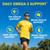 Triple Strength Omega 3 Fish Oil 3000mg - High Potency Omega 3 Supplement for Women and Men, Burpless Lemon Flavor Fish Oil - 2250mg Essential Fatty Acids with DHA & EPA, Wild Caught, 180 Softgels