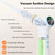 Electric Tonsil Stone Remover Vacuum – 8 Suction Levels with LED Light, Safety Pause Button & Oral Protection | High-Precision Tonsil Stone Removal Kit with 13 Attachments(White)