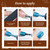 JODSONE 100 PCS (5 ml each) Gel Nail Polish Kit No Wipe Soak off Base Coat and Matte Glossy Top Coat Gel Polish Collections Gifts for Manicure Lovers
