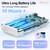 Electric Nail Drill File Professional 40000 RPM, Melodly Rechargeable Electric Nail File Machine Kit for Acrylic Gel Nails Polishing Removing, Portable Cordless Efile with Gold Bits at Salon Home