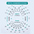 Wokyo Teeth Dental Veneers Mould Kit Light Dental Composite Resin Teeth, 32 Pcs Different Shapes Available, Heat Resistant