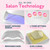 SUNUV UV LED Nail Lamp, UV LED Nail Polish Dryer Professional Gel Machine for Manicure and Pedicure with Sensor and 4 Timers SUN5Plus
