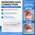 CurveCorrect® Ingrown Toenail Treatment Kit – 10 Clear Braces for Pain Relief & Curved or Curled Toe Correction - At-Home Straightener and Nail Removal Tool