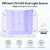 Makartt UV LED Nail Lamp: UV Light for Gel Nails Rechargeable Aurora 36W Gel Lamp with 4 Timers & Auto Sensor Professional Fast Curing Cordless Nail Light for Home Salon Manicure