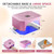 Lavinda 54W UV LED Nail Lamp – Plug-in Gel Nail Light with LCD Display, 4 Timers, Auto Sensor, Dual Wavelength, Nail Dryer for Home & Salon Pink