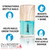 Dr’s Remedy 3 Pack Nail Polish Treatment Kit, RESTORATIVE Remedy Trio, Non Toxic and Organic All Natural Enriched Nail Strengthener - CARESS Cuticle Oil/Hydration Nail Treatment/TOTAL Two-in-One