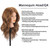Mannequin Head with 100% Real Hair, TopDirect 18" Brown Real Hair Cosmetology Manikin Head Hairs Styling Hairdressing Practice Training Doll Heads with Clamp Holder and Tools