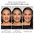 LAURA GELLER Baked Icons Complete Full Face Palette, Light | All-in-One Makeup Palette with Baked Foundations, Blush, Bronzer, Highlighter, Eyeshadows | Coverage for Mature Skin | Travel-Friendly