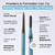 Prime Prometics PrimeBrow Pencil for Mature Women – Ultra-Precise Tip for Natural, Hair-Like Strokes – Smudge-Proof & Long-Lasting Wear – Great for Thinning, Sparse, or Graying Brows (Brunette)