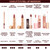 Charlotte Tilbury K.I.S.S.I.N.G Lipstick - Moisturizing & Hydrating Lipstick with Light-Diffusing Pigments for a Luminous Finish & Fuller-Looking Lips - Pillow Talk Fair