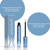 Prime Prometics PrimeLash Growth Serum for Women Over 50 – Grow More Lashes – Thick, Strong, Lifted – in 1 Swipe a Night, Vitamin Infused, For Sensitive Eyes