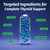 1 Body Thyroid Support Supplement for Women and Men, Selenium with Iodine, Zinc, B12, Ashwagandha and L-Tyrosine, Supports Hormone Health, Energy and Metabolism, 30 Day Supply