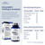 1MD Nutrition VisionMD Eye Vitamin CARMIS - Eye Supplement for Adults - with OptiLut Lutein & Zeaxanthin - Supports Vision Health Care, Everyday Eye Strain, & Occasional Dry Eye - 30 Softgels