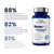 1MD Nutrition VisionMD Eye Vitamin CARMIS - Eye Supplement for Adults - with OptiLut Lutein & Zeaxanthin - Supports Vision Health Care, Everyday Eye Strain, & Occasional Dry Eye - 30 Softgels