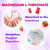 1000mg Magnesium L-Threonate Gummies for Kids & Adults - Muscle & Nervous System Support, Vegan, Sugar-Free Strawberry Flavor, 120 Gummies