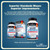 BioSchwartz Bone Strength Supplement for Women and Men - Bone Health Supplement with Calcium Citrate, Magnesium, Zinc, Vitamin D3 K2, Boron and More - Third Party Tested, Non-GMO - 240 Capsules