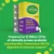 Culturelle Pro Strength Daily Probiotics For Digestive Health (2 Month Supply) with Prebiotics for Women & Men, Supports Occasional Diarrhea, Gas & Bloating, Gluten & Soy Free, 60 Count