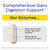 Enzymedica Lacto Digestive Enzymes for Men & Women - Lactose Intolerance Support Supplement with Lactase Enzyme, Breaks Down Dairy Heavy Meals, Helps Reduce Gas & Bloating, Gluten Free - 180 Caps