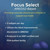 Focus Select AREDS2 Based Eye Vitamin-Mineral Supplement - AREDS2 Based Supplement for Eyes (360 ct. 180 Day Supply) - AREDS2 Based Low Zinc Formula - Eye Vision Supplement and Vitamin