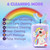 Geacker Kids Electric Toothbrush, U Shaped Toothbrush Kids Sonic Automatic Brush with Cup 5 Brush Head 6 Sonic Clean Modes IPX7 Waterproof Unicorn Design Rechargeable Smart Timer for Children 2-7