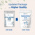 Hyaluronic Acid Serum Powder, 100 Grams | Low Molecular Weight, Cosmetics Grade | Skin Hydration and Moisture Support Supplements | Vegan, Water Soluble (Within 2 Hours)