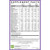New Chapter Liquid Multivitamin + Mineral Supplement - Whole-Body Support for Adults, Teens & Kids 2+ - 22 Essential Vitamins & Minerals - Ready to Absorb Faster - Mixed Berry Flavored - 30 oz