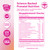 Pink Stork Premium Prenatal Gummy Vitamins | Vegan Algae DHA + Methylated Folate + Methylcobalamin | MTHFR-Friendly | No Iron | No Fishy Aftertaste | 60 Vegan Gummies, 30-Day Supply