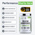 SteelFit Creapure Creatine Monohydrate Powder, Unflavored - German Creatine Powder for Men & Women - Gym Workout Nutritional Supplements for Muscle Gain, Brain Health & Strength Building, 100 Servings