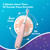 FUMEIKANG Kids Electric Toothbrushes 2 Pack Smart Sonic Toothbrush for Boys and Girls 3 4 5 6 7 8 9 10 11 12 (Blue+Pink, 2 Pack)