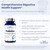 1MD Complete Probiotics Platinum | Supports Digestive Health | with Nourishing Prebiotics, 51 Billion Live CFU, 11 Strains, Dairy-Free | 30 Vegetable Capsules (2-Pack)